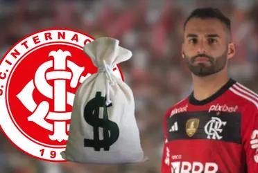 Thiago Maia