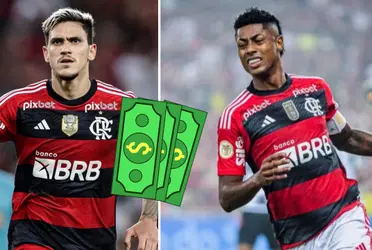 Vencimentos milionários do Flamengo assustam